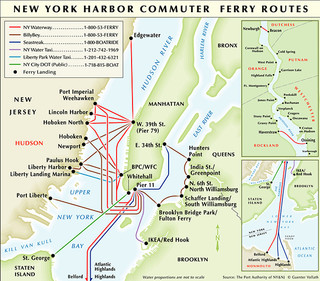 Mapa da rede de balsa de Nova York